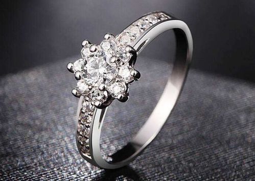 金銀珠寶首飾的日常清洗與保養