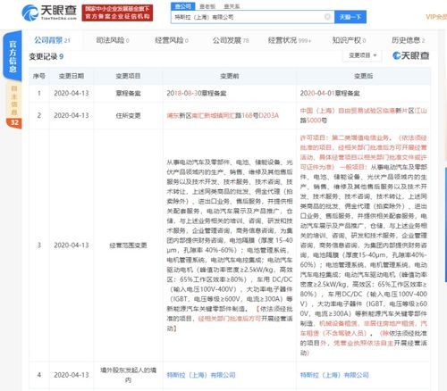 特斯拉遷入上海自貿區 經營范圍新增電信業務，布局未來智能出行